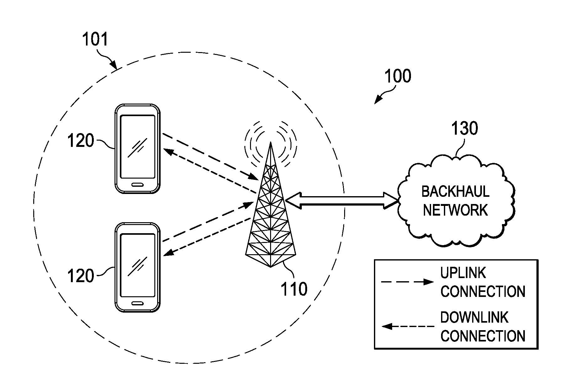 System and Method for Flow-Based Addressing in a Mobile Environment