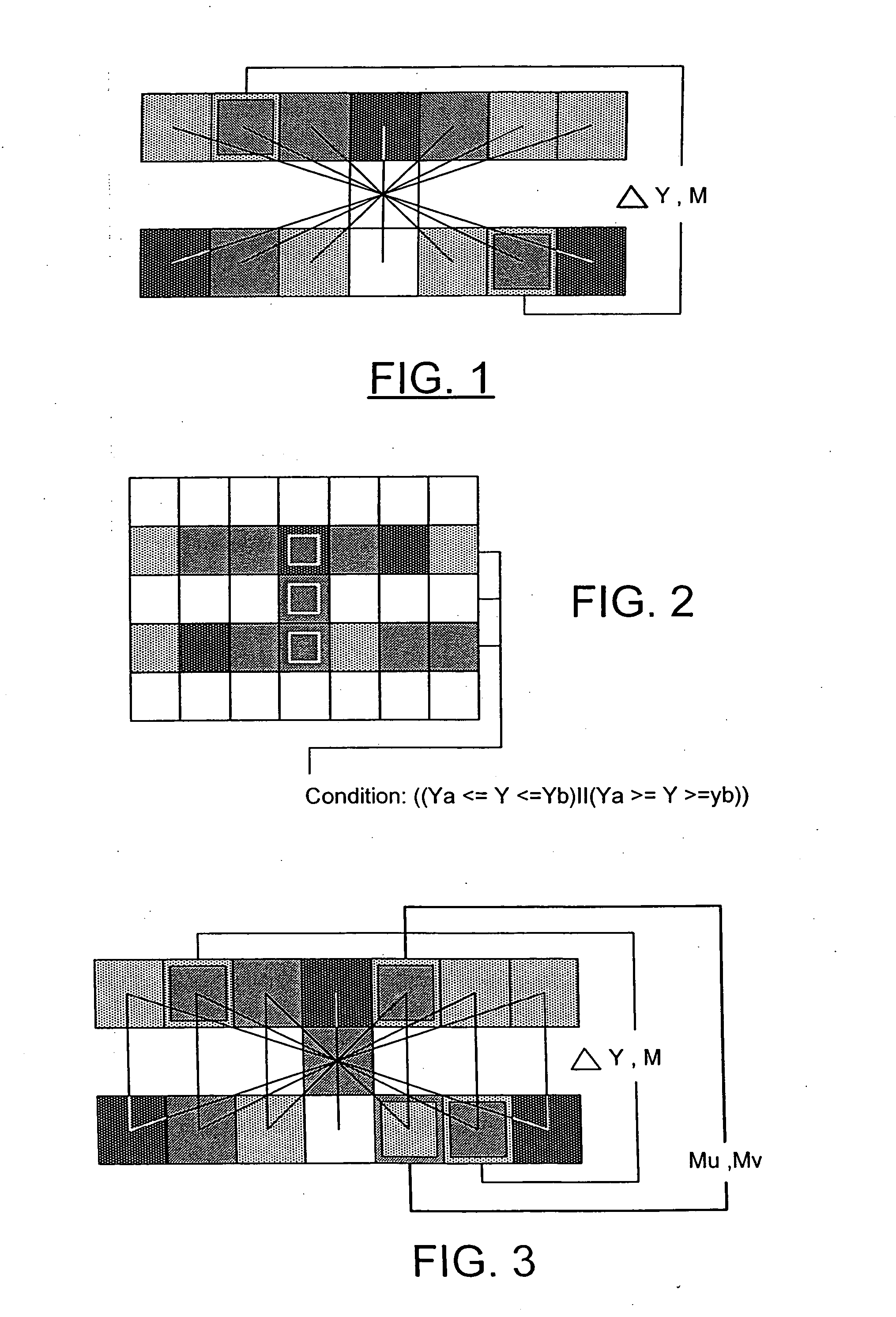 De-interlacing of video data