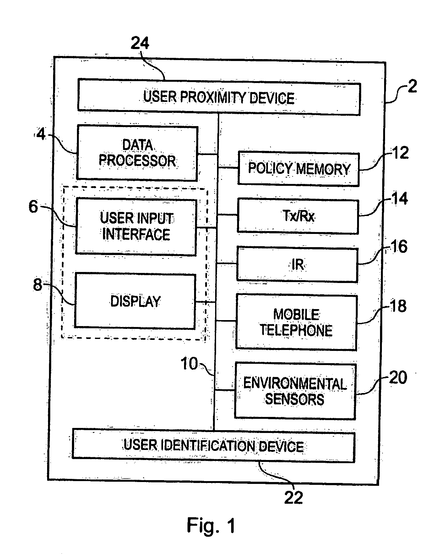 Apparatus for and method of evaluating security within a data processing or transactional environment