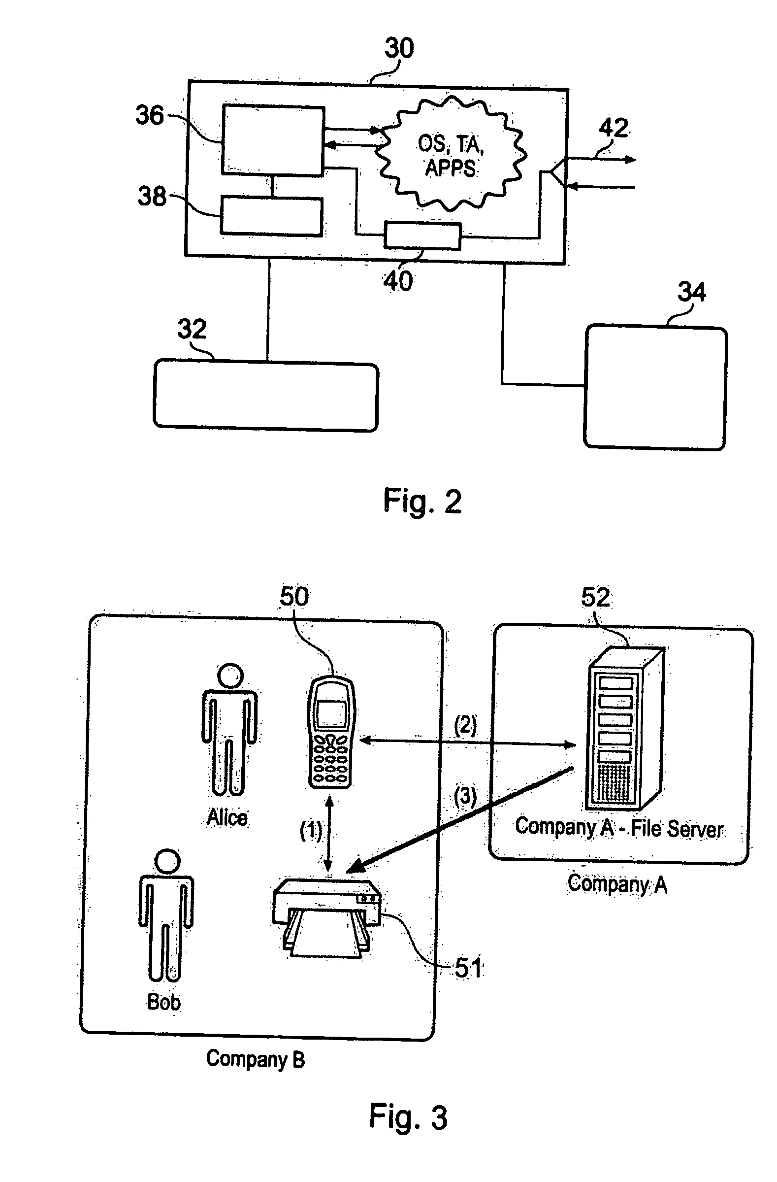 Apparatus for and method of evaluating security within a data processing or transactional environment