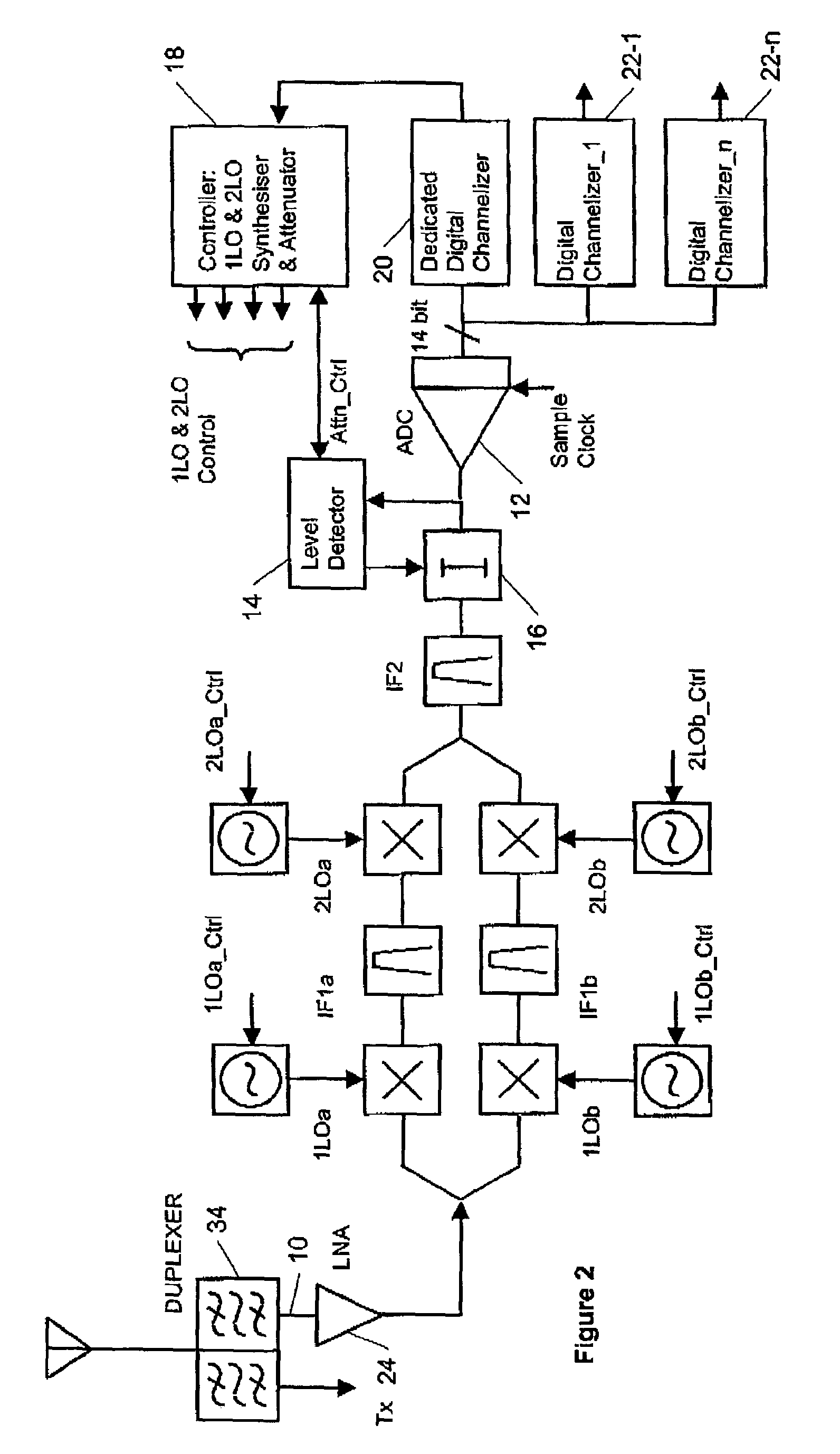 Interference rejection in a radio receiver