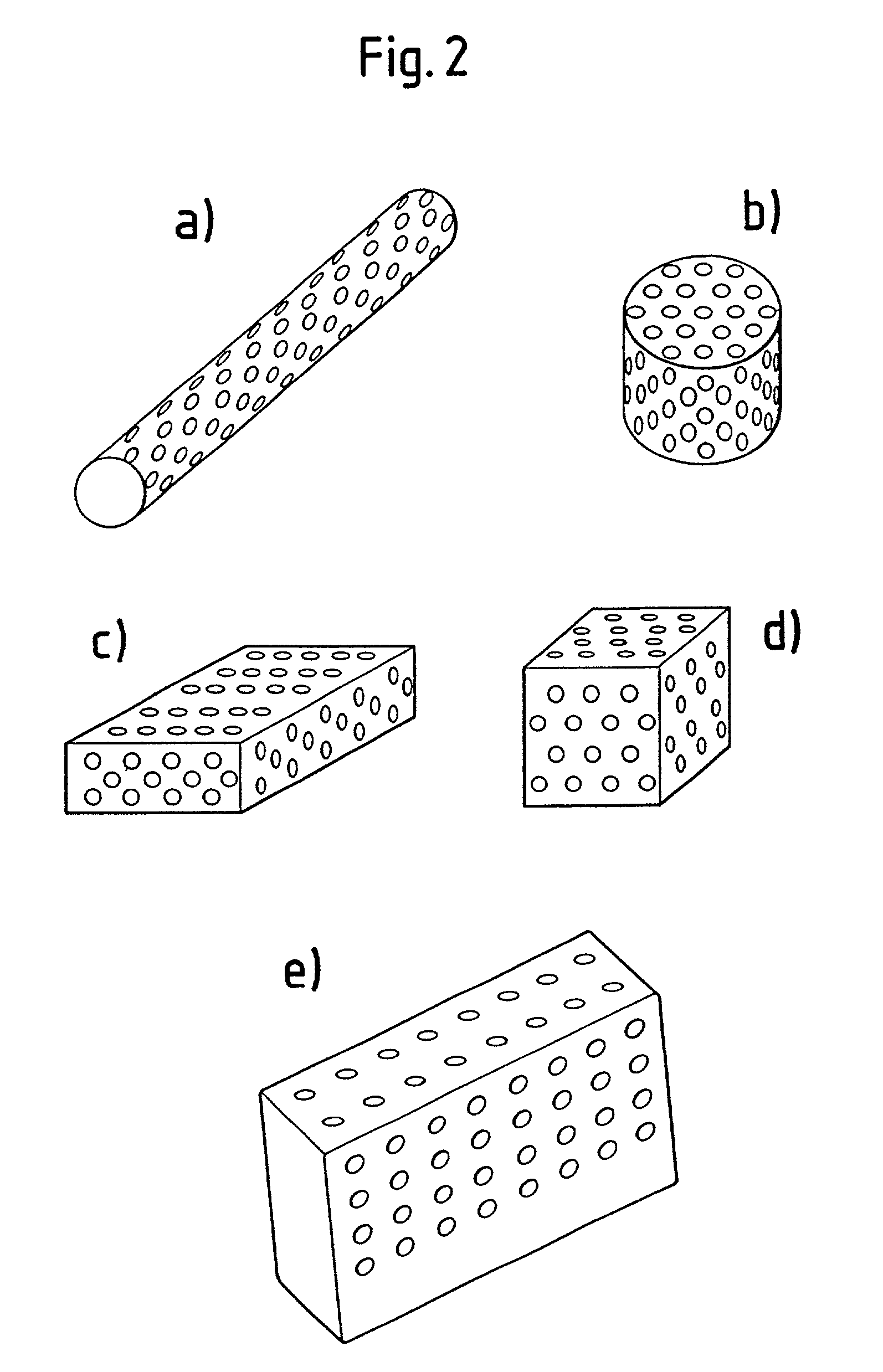 Resorbable bone replacement and bone formation material