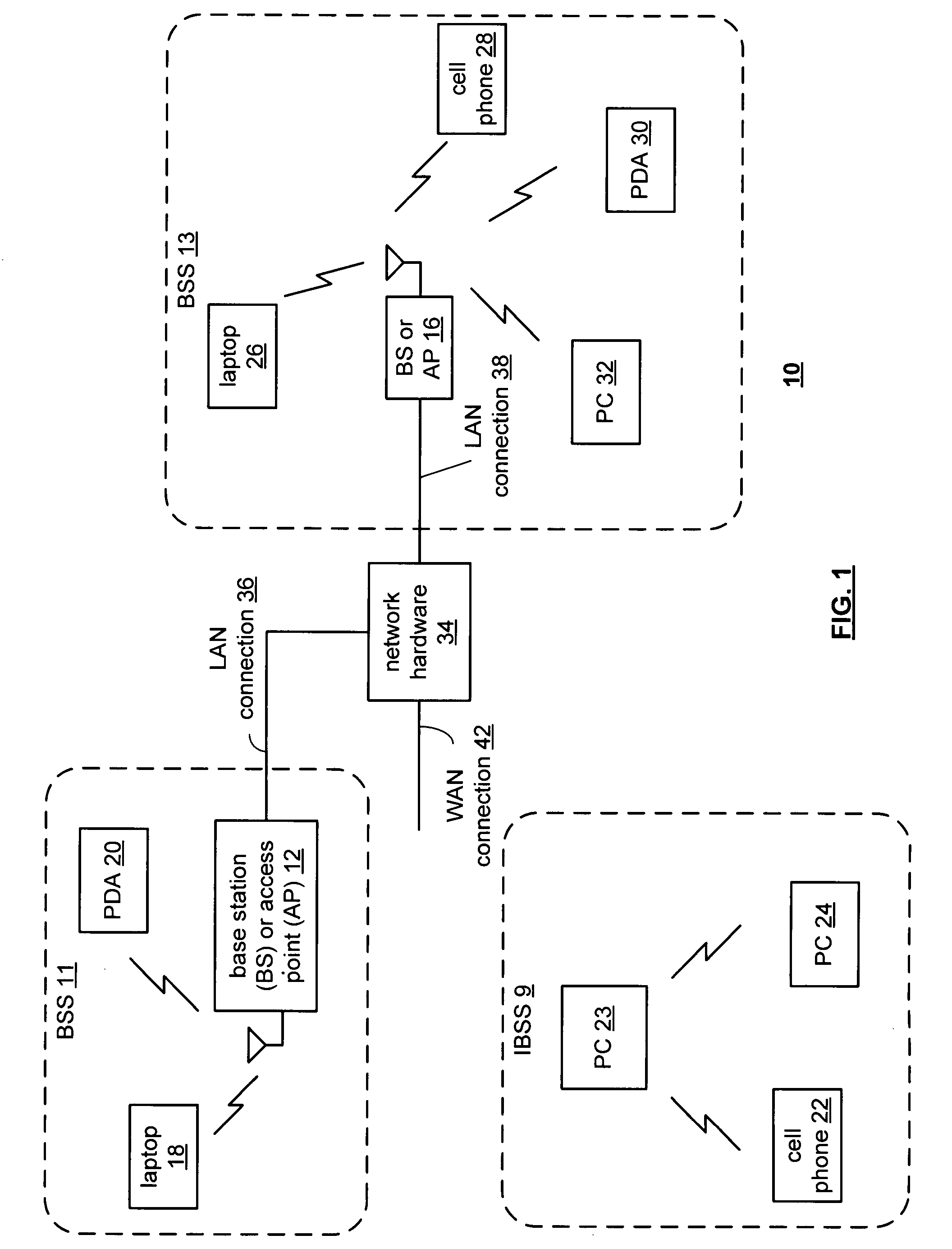 Wireless communication device with programmable antenna system