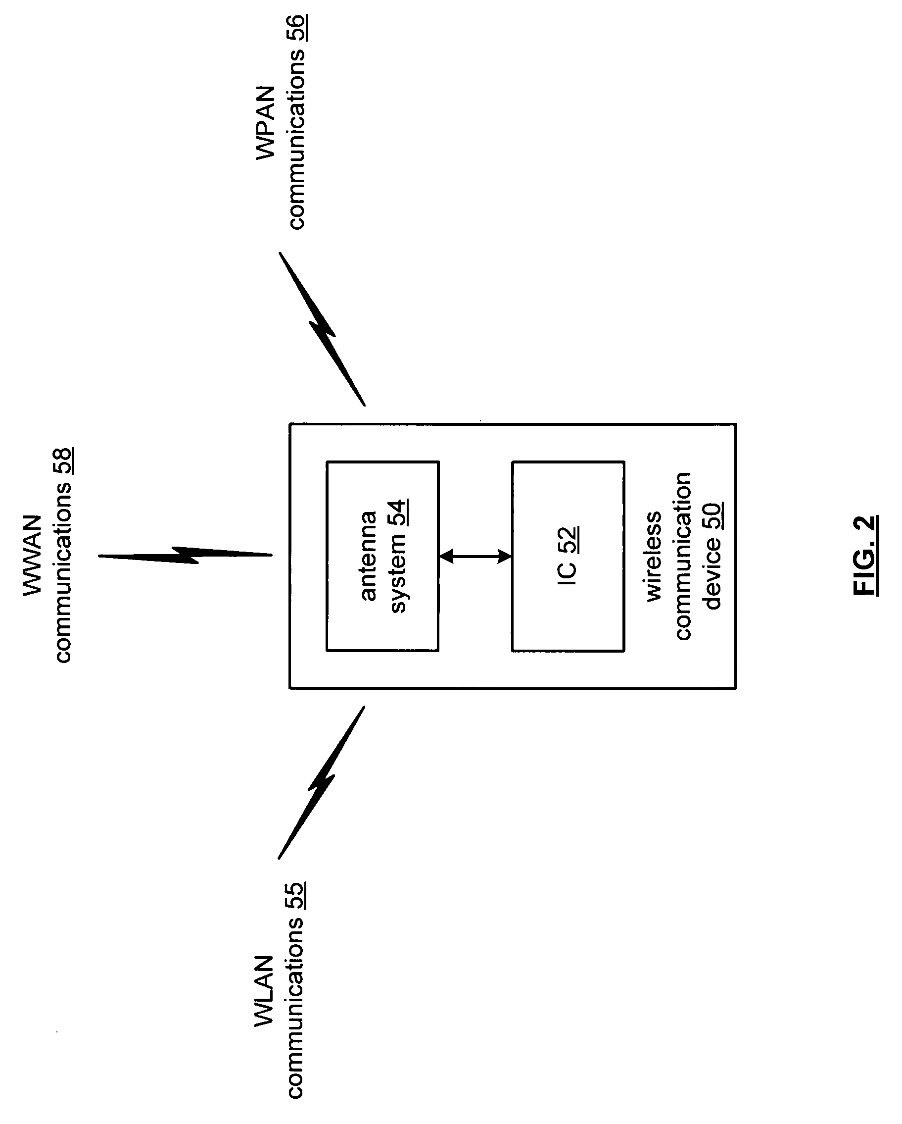 Wireless communication device with programmable antenna system
