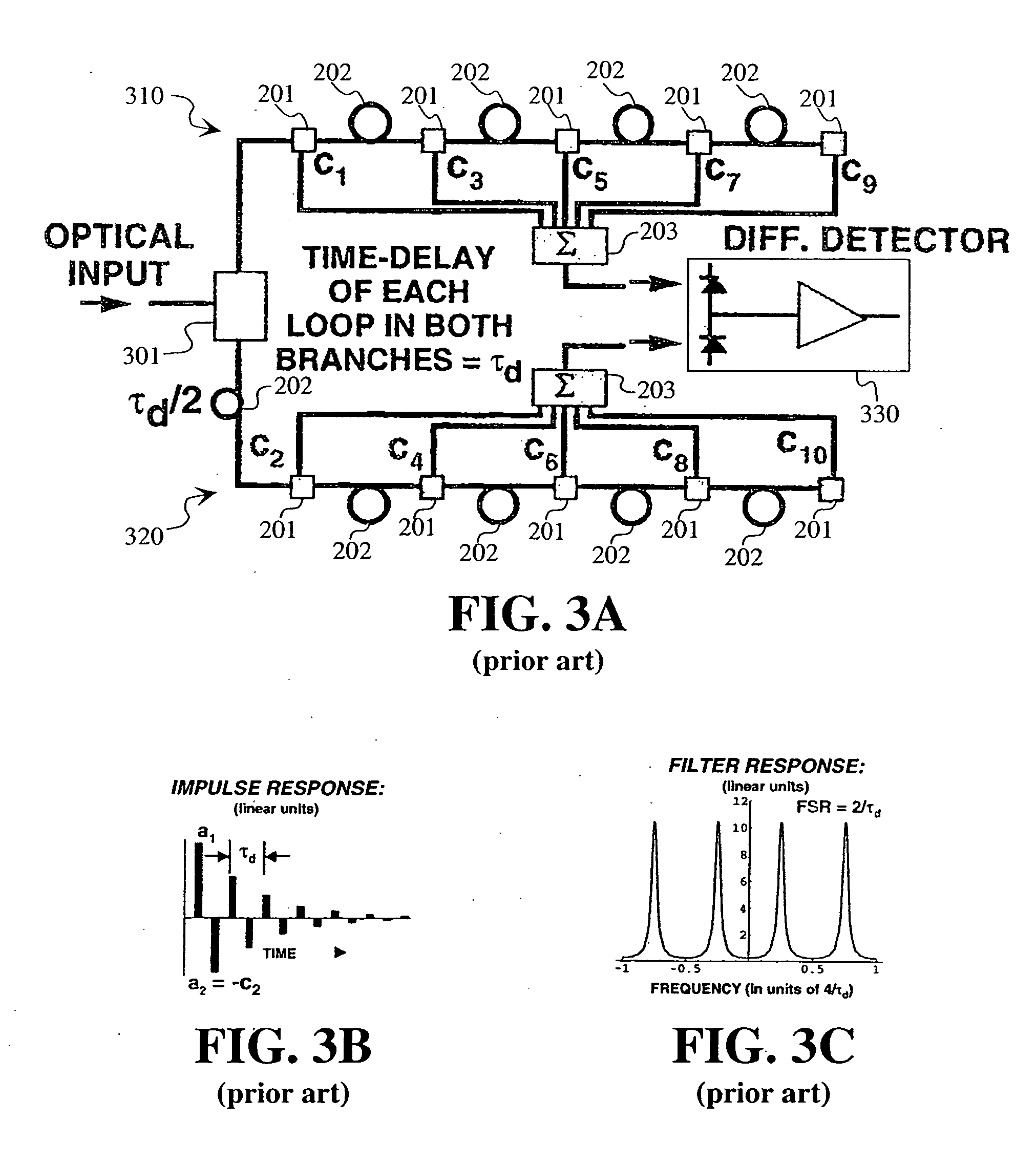Bipolar RF-photonic transversal filter with dynamically reconfigurable passbands