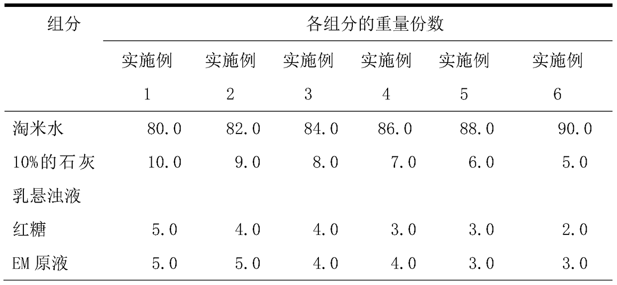 A kind of biologically active calcium and its preparation method and application