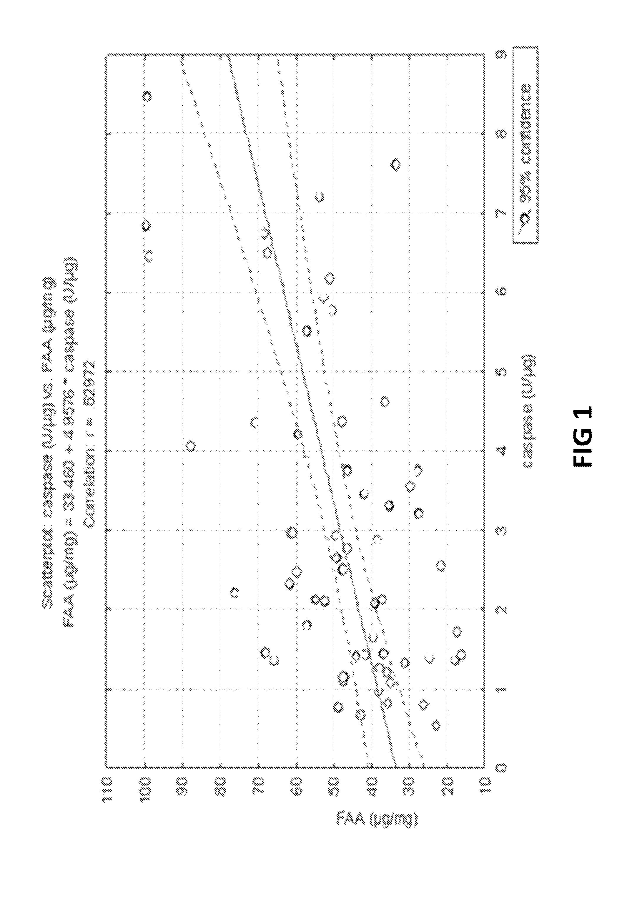 Methods For Activating Caspase-14 Expression In Human Skin