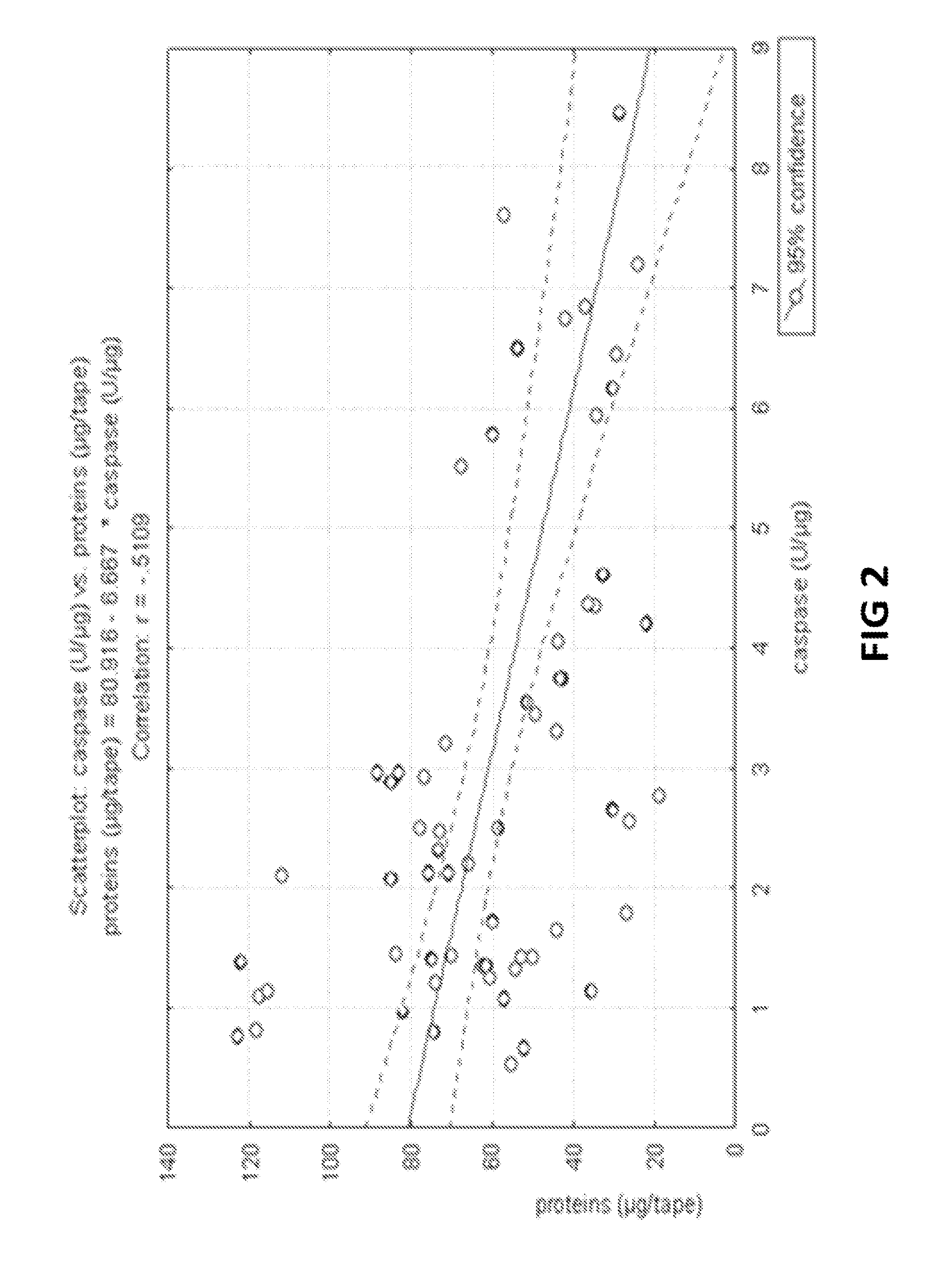 Methods For Activating Caspase-14 Expression In Human Skin