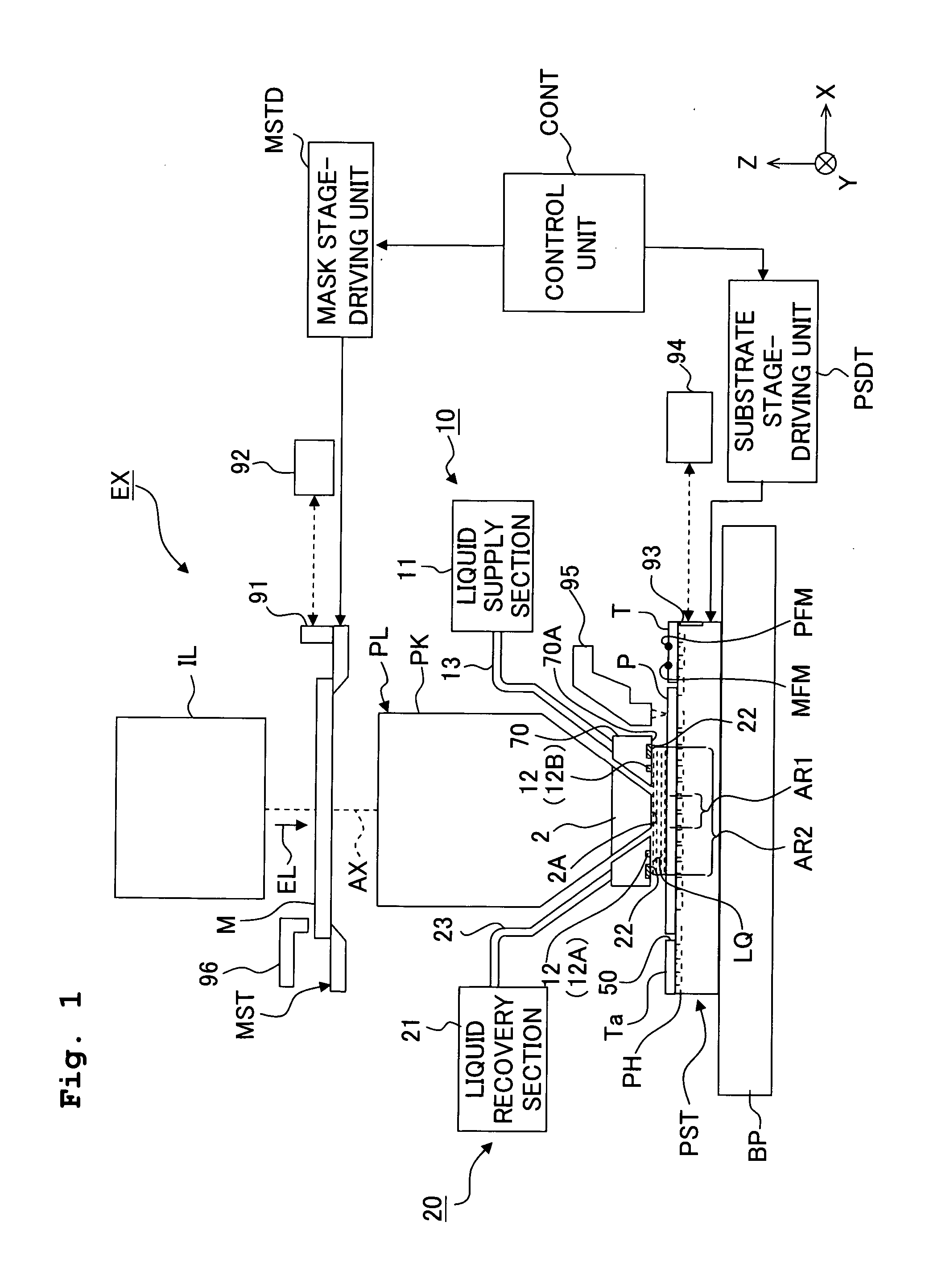 Substrate holding unit, exposure apparatus having same, exposure method, method for producing device, and liquid repellent plate