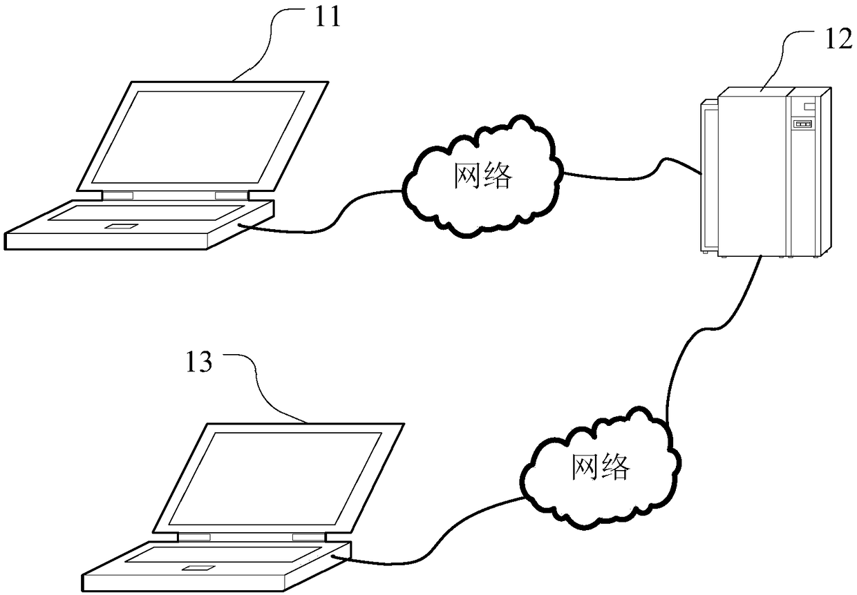 Live video image processing method and device, storage medium and computer equipment