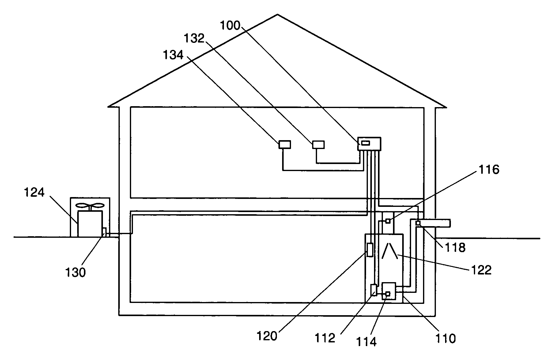 Thermostat responsive to inputs from external devices