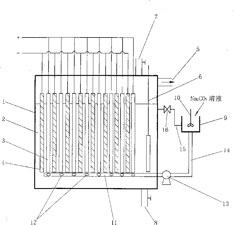 Method for treating zinc-containing electroplating wastewater and recovering zinc by electrolysis