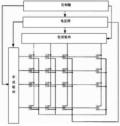 Erasing method for flash memory