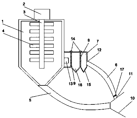 Stirring device with dust recovery