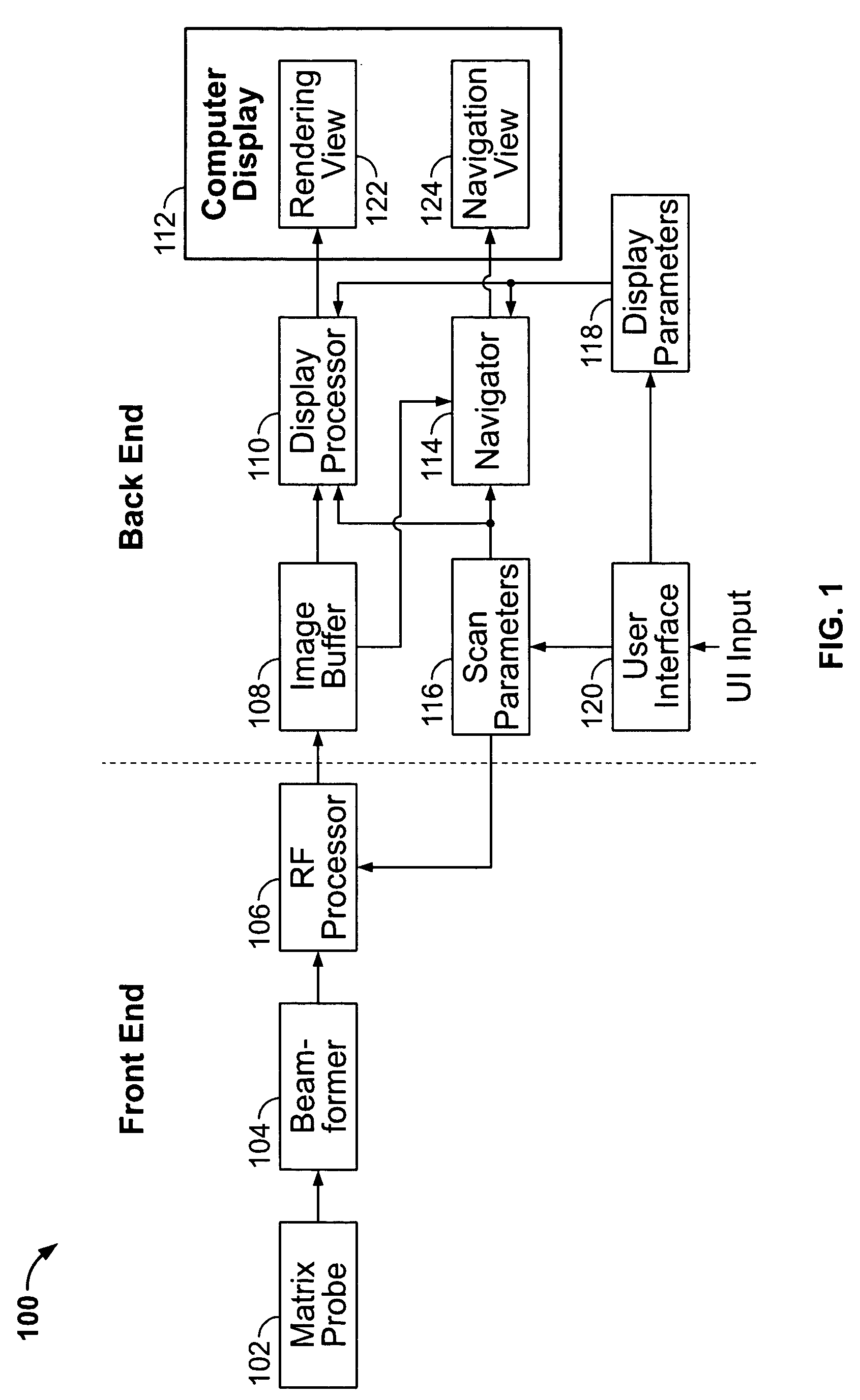 Method and apparatus for medical ultrasound navigation user interface