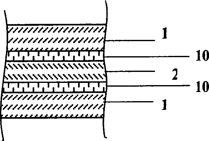Anti-fake package paperboard and its producing method and device