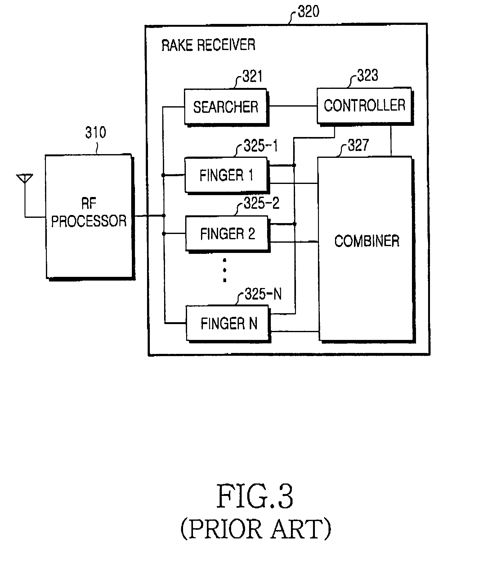 Rake reception apparatus and method in a mobile terminal