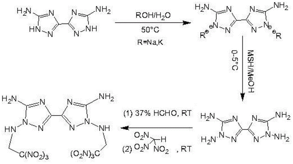 Energetic compound 3,3'-diamido-2,2'-2(2,2,2-trinitroethyl)-5,5'-linked triazole-diamine and preparation method and intermediate thereof