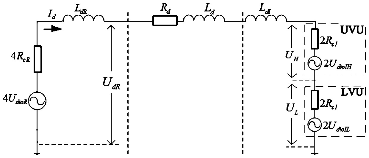 A Nonlinear Control Method for Stratified Access UHVDC Transmission System