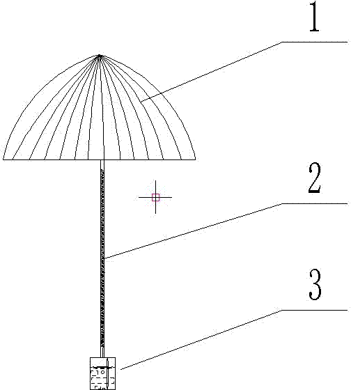 Novel wind shielding and hand warming umbrella