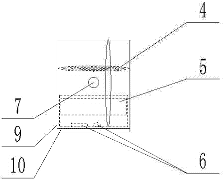 Novel wind shielding and hand warming umbrella