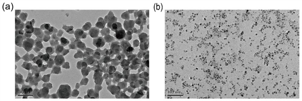 Hydrogen sulfide intelligent response for colon cancer chemotherapy, hyperthermia nanomaterials and its preparation method and application