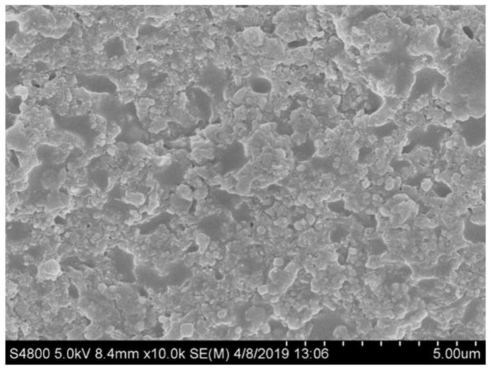 High-thermal-conductivity rubber nano composite material and preparation method thereof