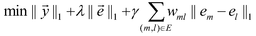 A Target Tracking Method Based on Sparse Representation