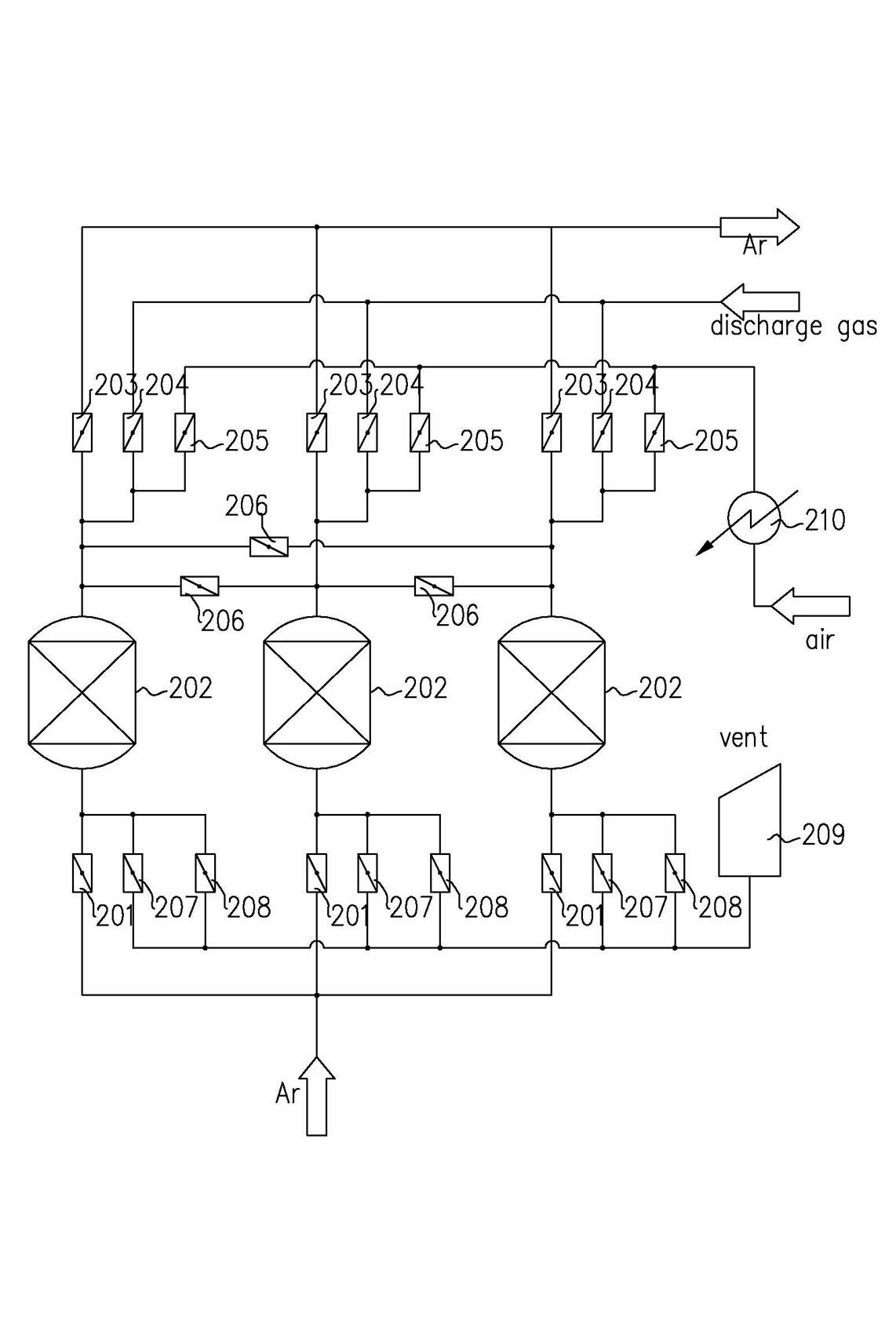 Method and device for recovering and purifying argon in monocrystalline silicon production