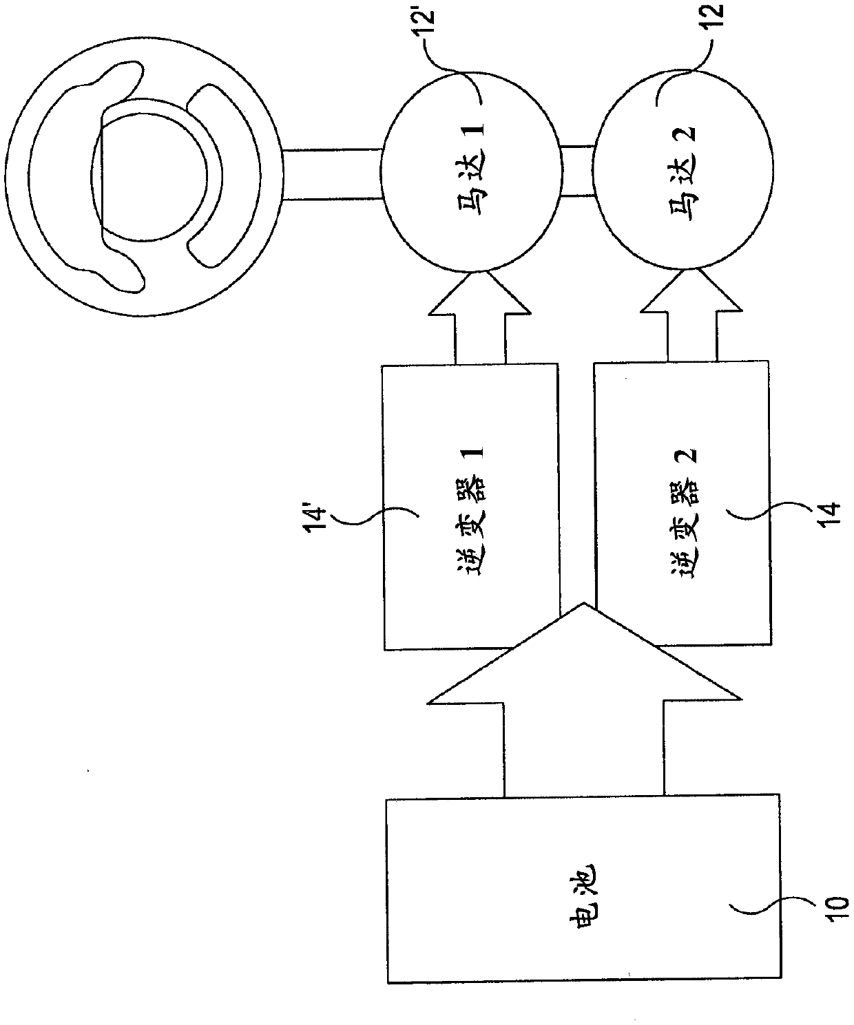 Control for electric power steering