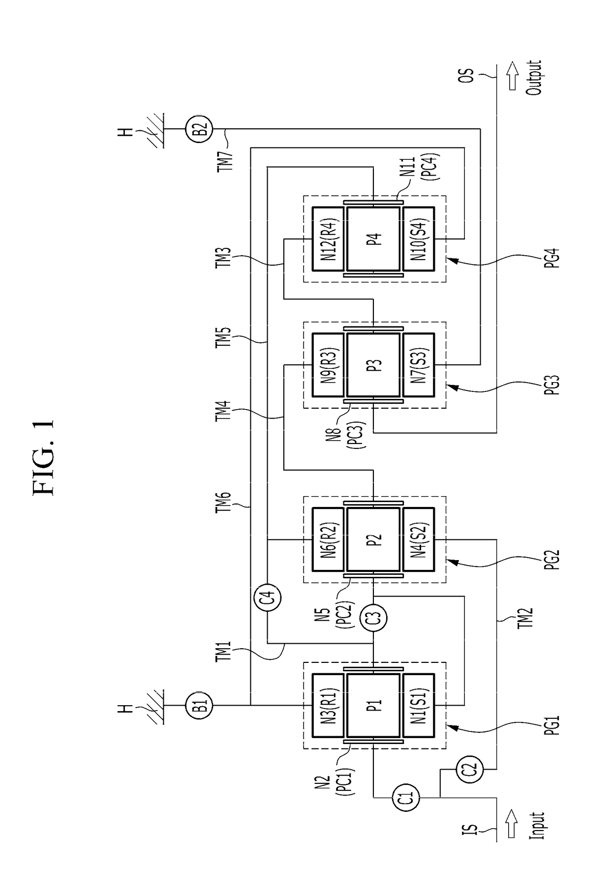 Planetary gear train of automatic transmission for vehicle