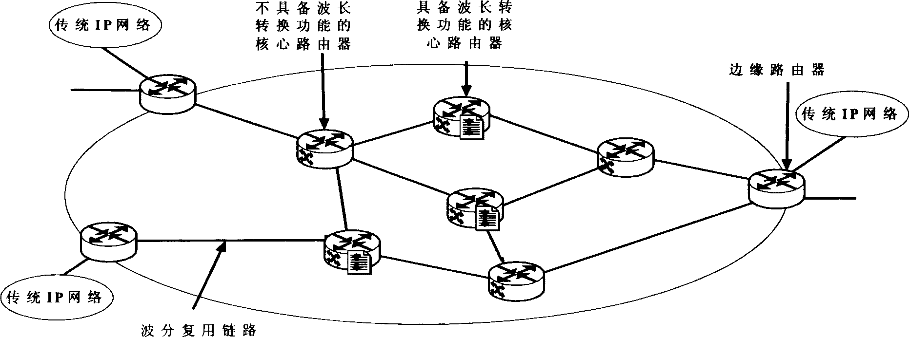 Method of light burst exchange network competitive solving method