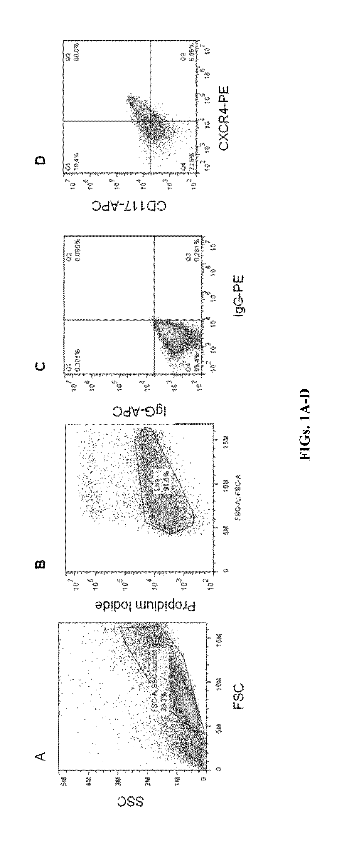 Methods and compositions for culturing endoderm progenitor cells in suspension