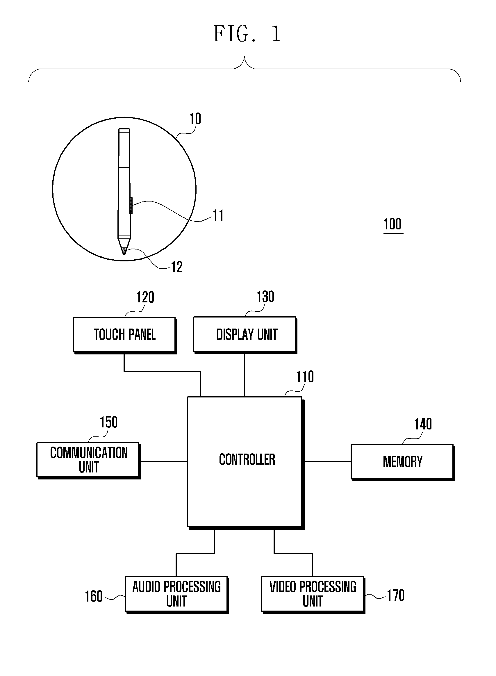 Input device and method for terminal equipment having a touch module