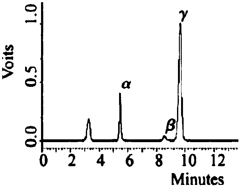 High unsaturated fatty acid blend oil and preparation method thereof