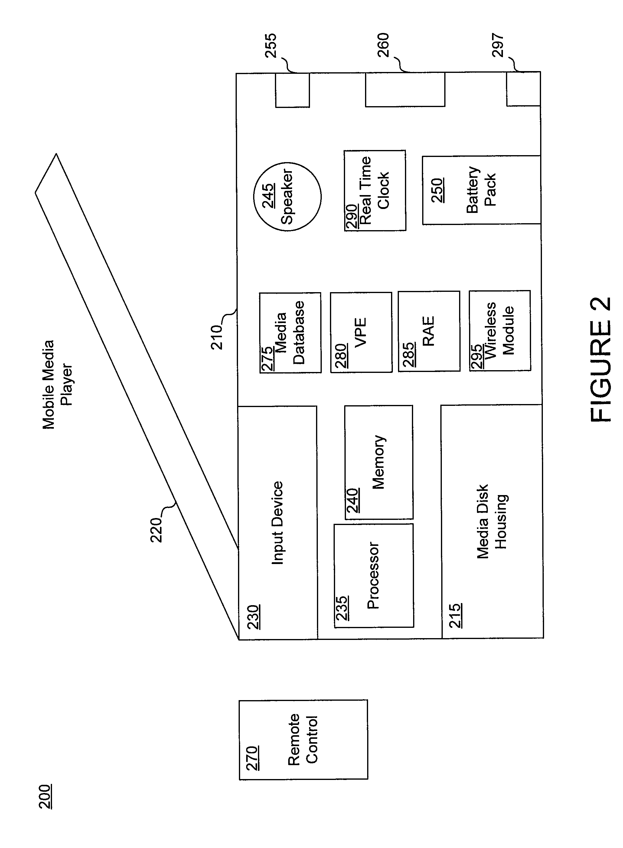 System and method for delivery of media content to a user