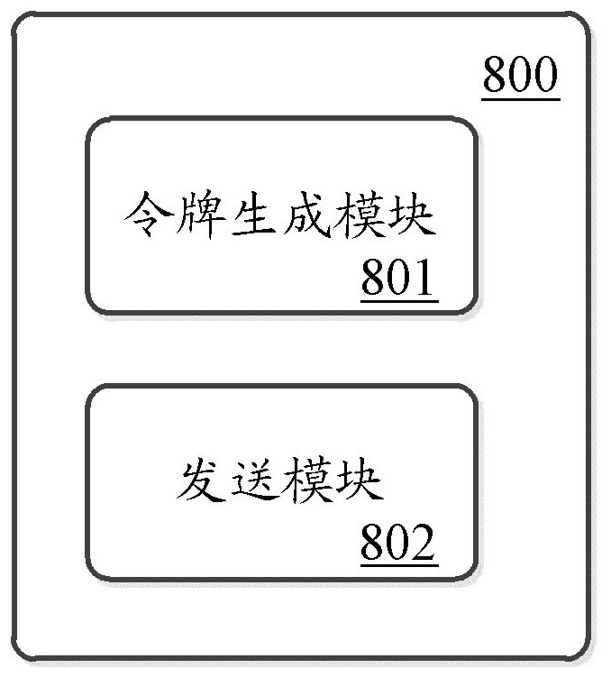 Positioning method, device and storage medium based on bluetooth positioning