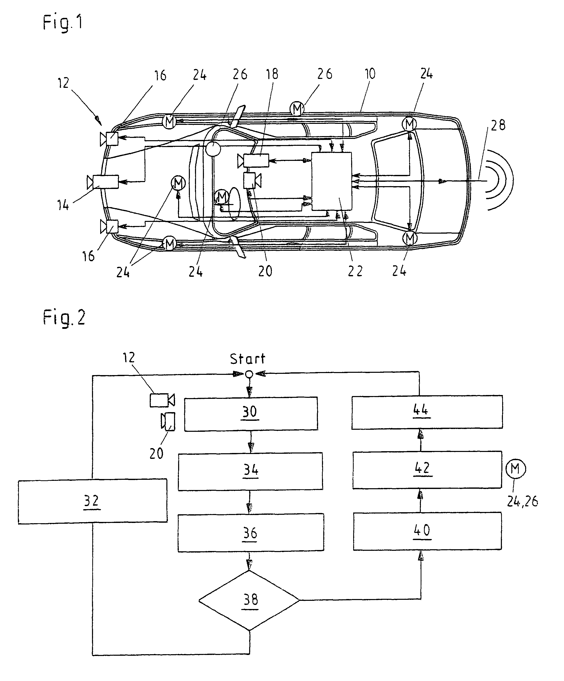 Method and device for influencing at least one parameter on a vehicle