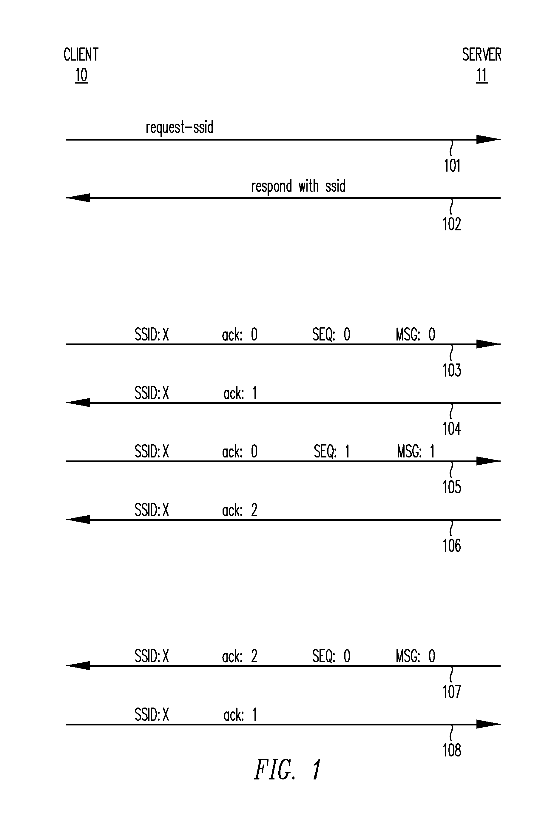 Reliable messaging system and method