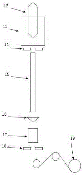 Device for automatically controlling curing degree of optical fiber coating, and optical fiber production equipment