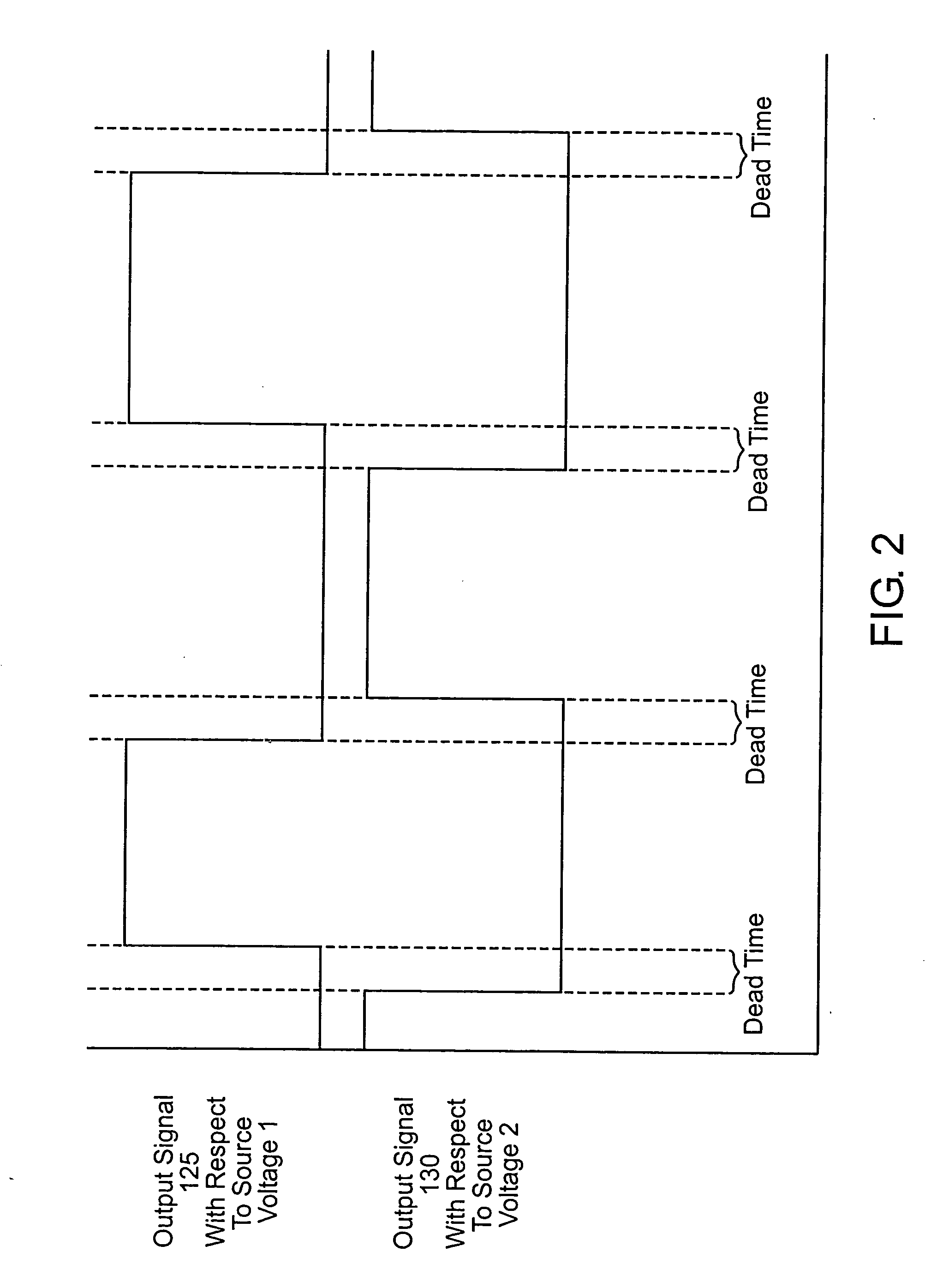 Mosgate driver integrated circuit with adaptive dead time