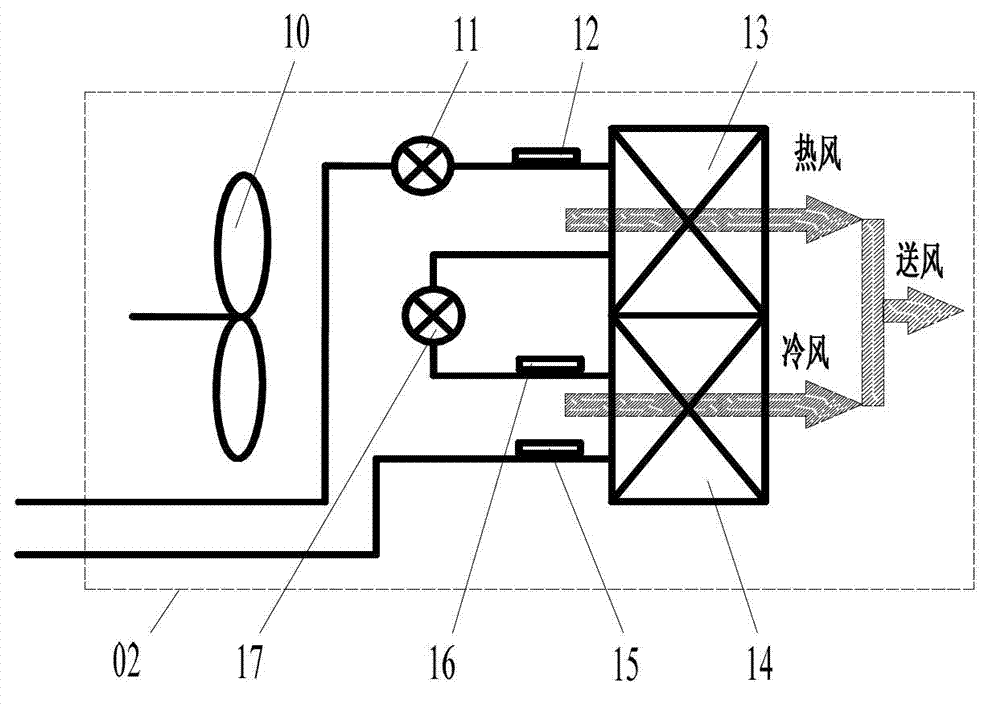 Multiple-on-line heat pump air-conditioning system and method for controlling multiple-on-line heat pump air-conditioning system