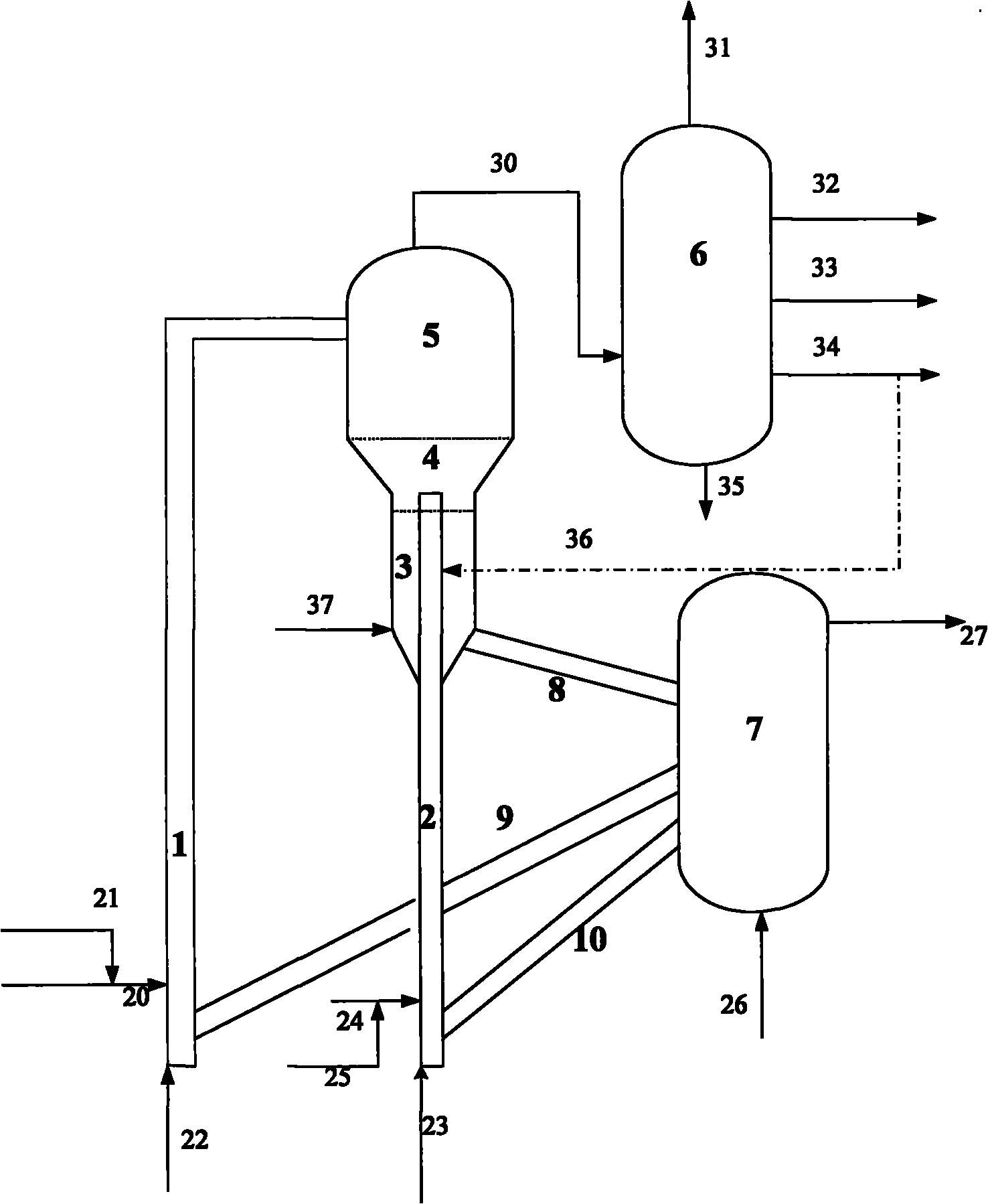 Catalytic cracking method