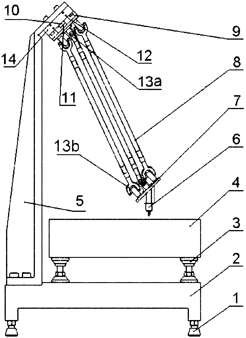 Three pairs of sliding pair-spherical hinge-spherical hinge (3-PSS) mechanism-based coordinate measuring machine