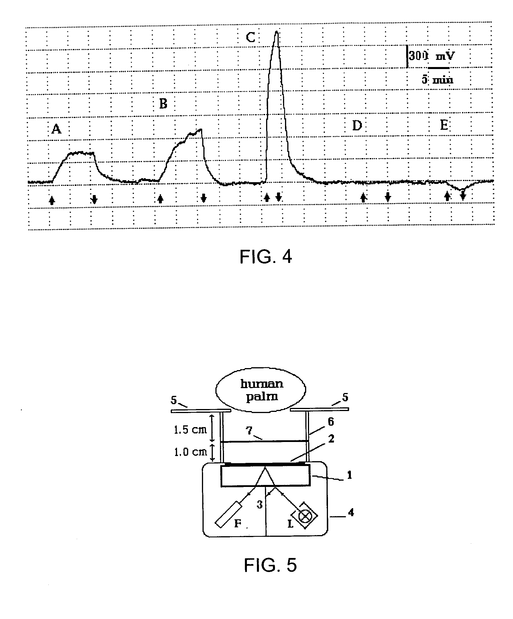 Systems and methods for investigation of living matter