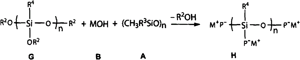 Preparation method of non-linear structure organosilicon polymer