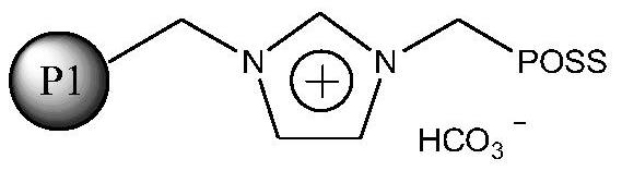 Method for catalytic hydration of alkylene oxide