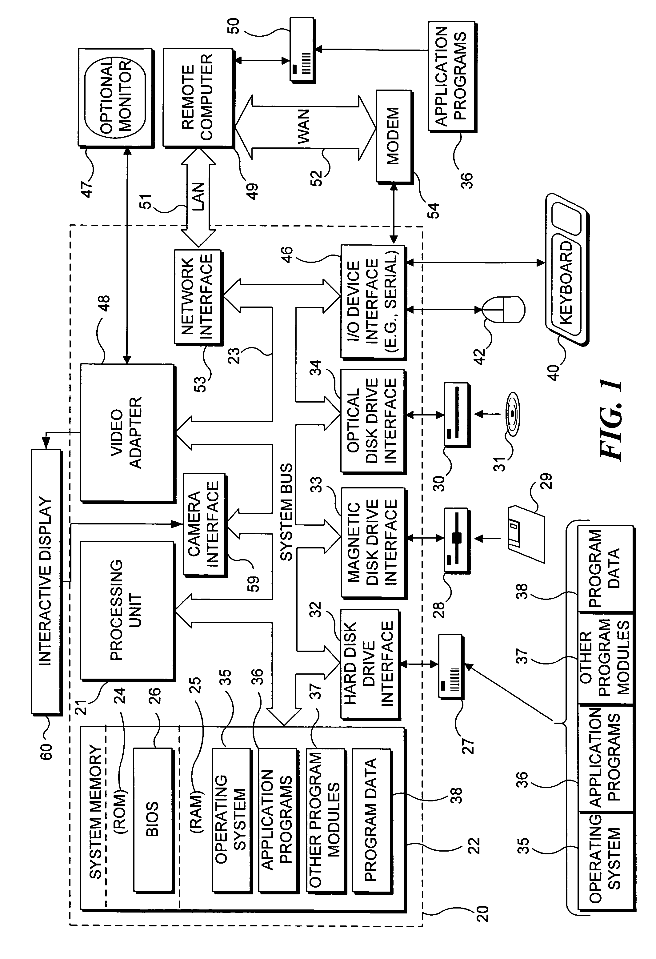 System and method for reducing latency in display of computer-generated graphics