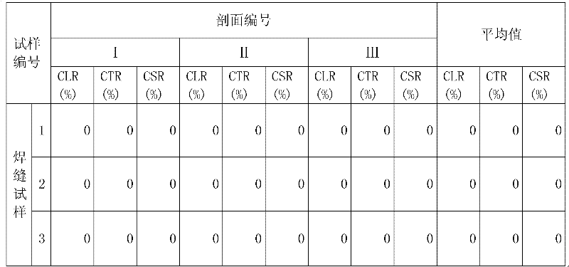 Method for manufacturing delivery steel pipe serving acid environment