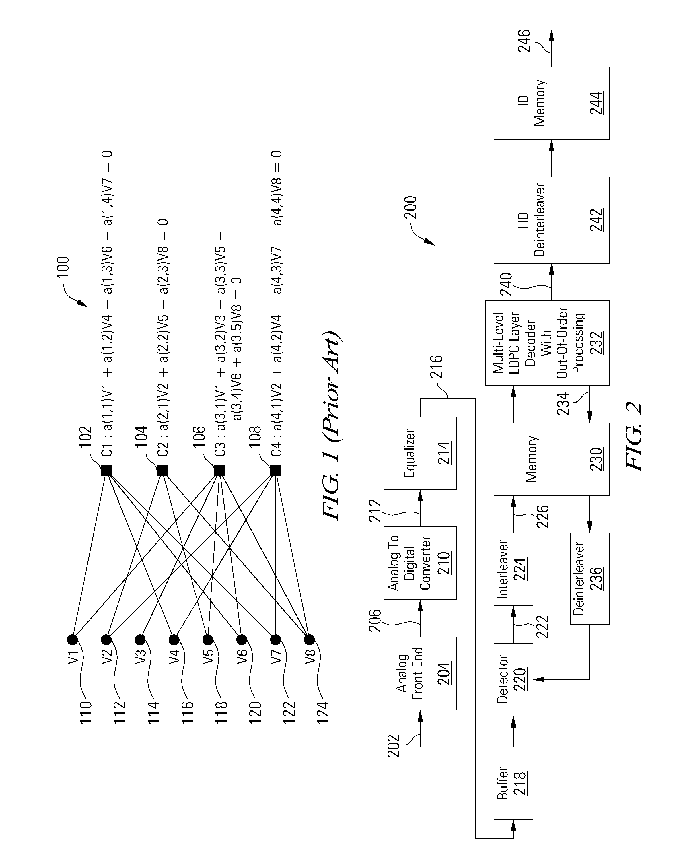 Multi-Level LDPC Layered Decoder With Out-Of-Order Processing